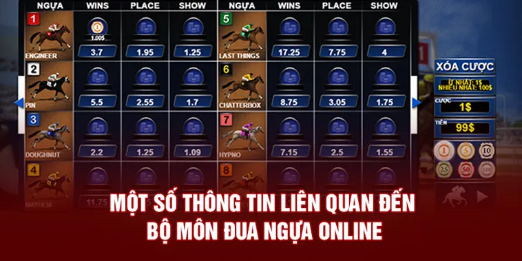 Khám Phá Tìm Hiểu Cá Cược Đua Ngựa W88 Nắm Luật Kèo Và Xác Suất